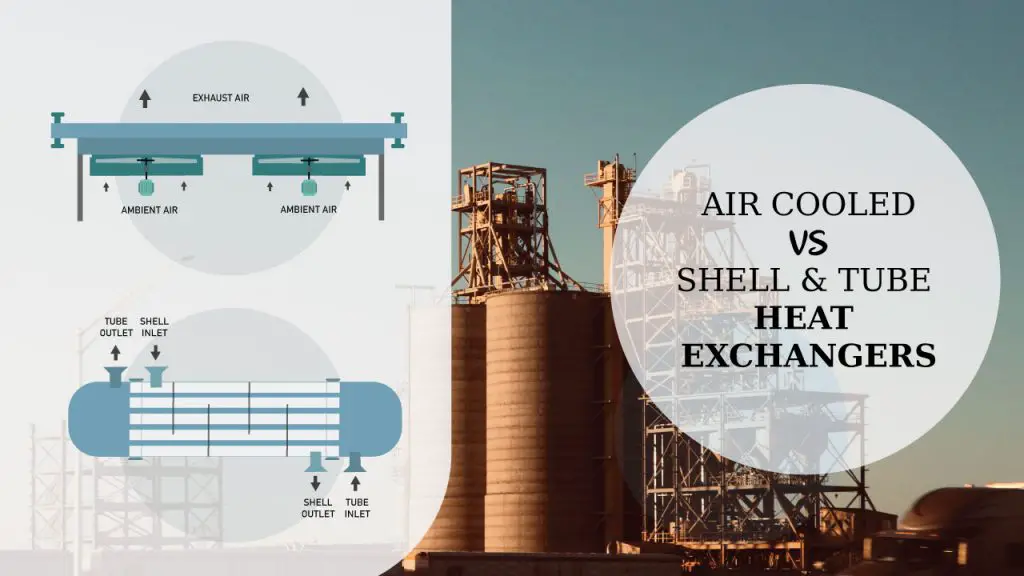 Air cooled heat exchanger vs shell & tube heat exchanger