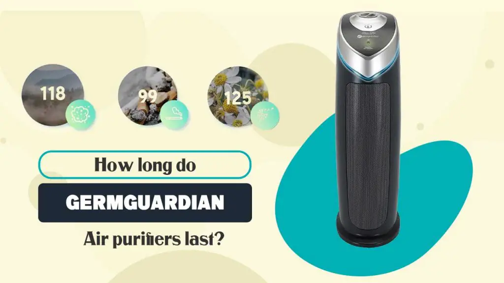 How long do GermGuardian Air purifiers last?