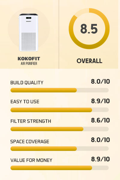 kokofit air purifier rating and review