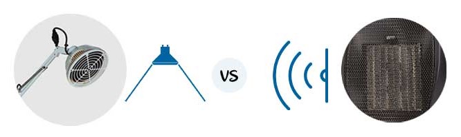 2. Heat lamp vs Space heater - mechanism