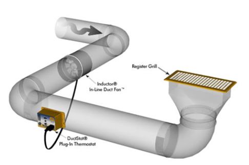 How Do You Wire an Inline Duct Fan - Diagram