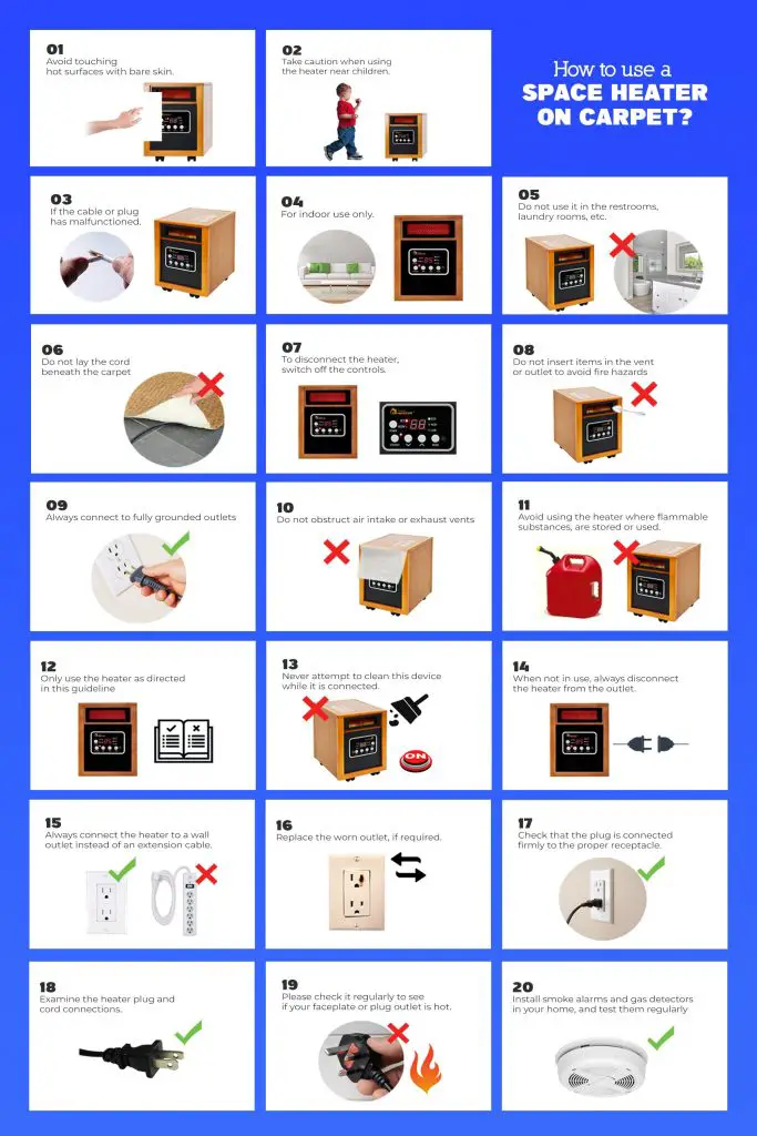 How To Use a Space Heater on Carpet in 20 Steps [Infographc]