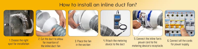How to install an inline duct fan?