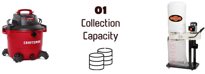 Collection Capacity - Shop Vac vs Dust Collector