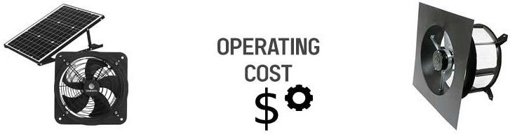 Operating cost - Solar Attic Fan vs Electrical