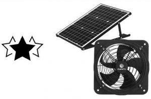 Cost of Solar Attic Fans based on CFM