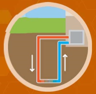 How deep do you dig for geothermal heating? How Much Land Do You Need for Geothermal Heat?