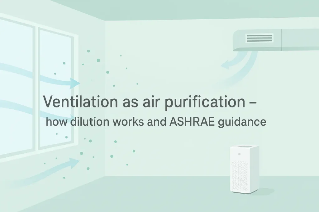 Ventilation as air purification - how dilution works and ASHRAE guidance